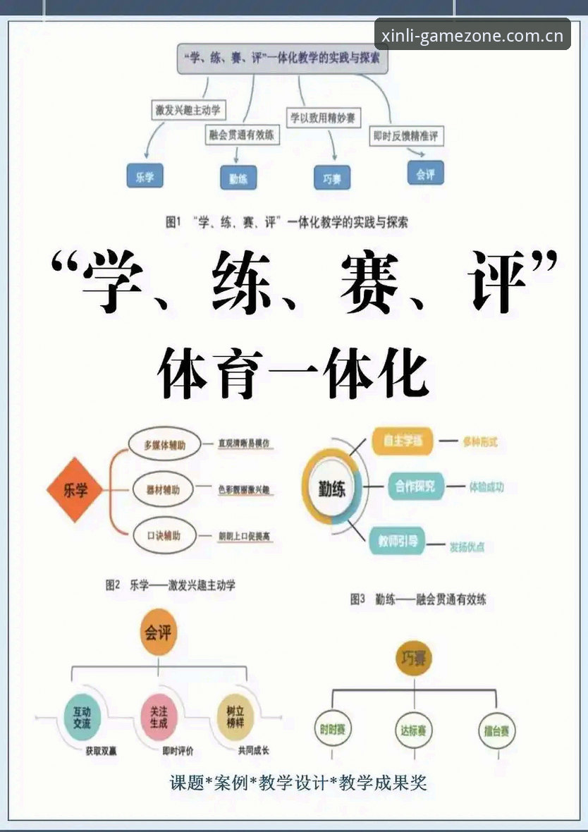 新利体育推荐必备 技术评测员亲测:新利体育推荐必备的三大核心功能与使用心得